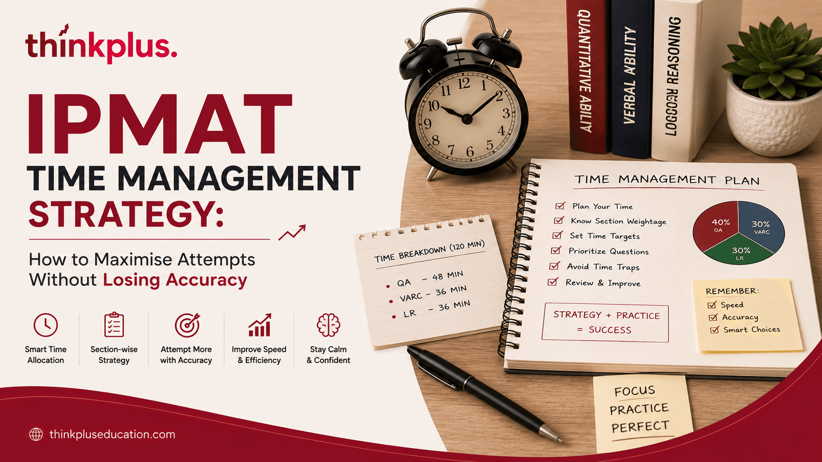IPMAT Time Management Strategy: How to Maximise Attempts Without Losing Accuracy