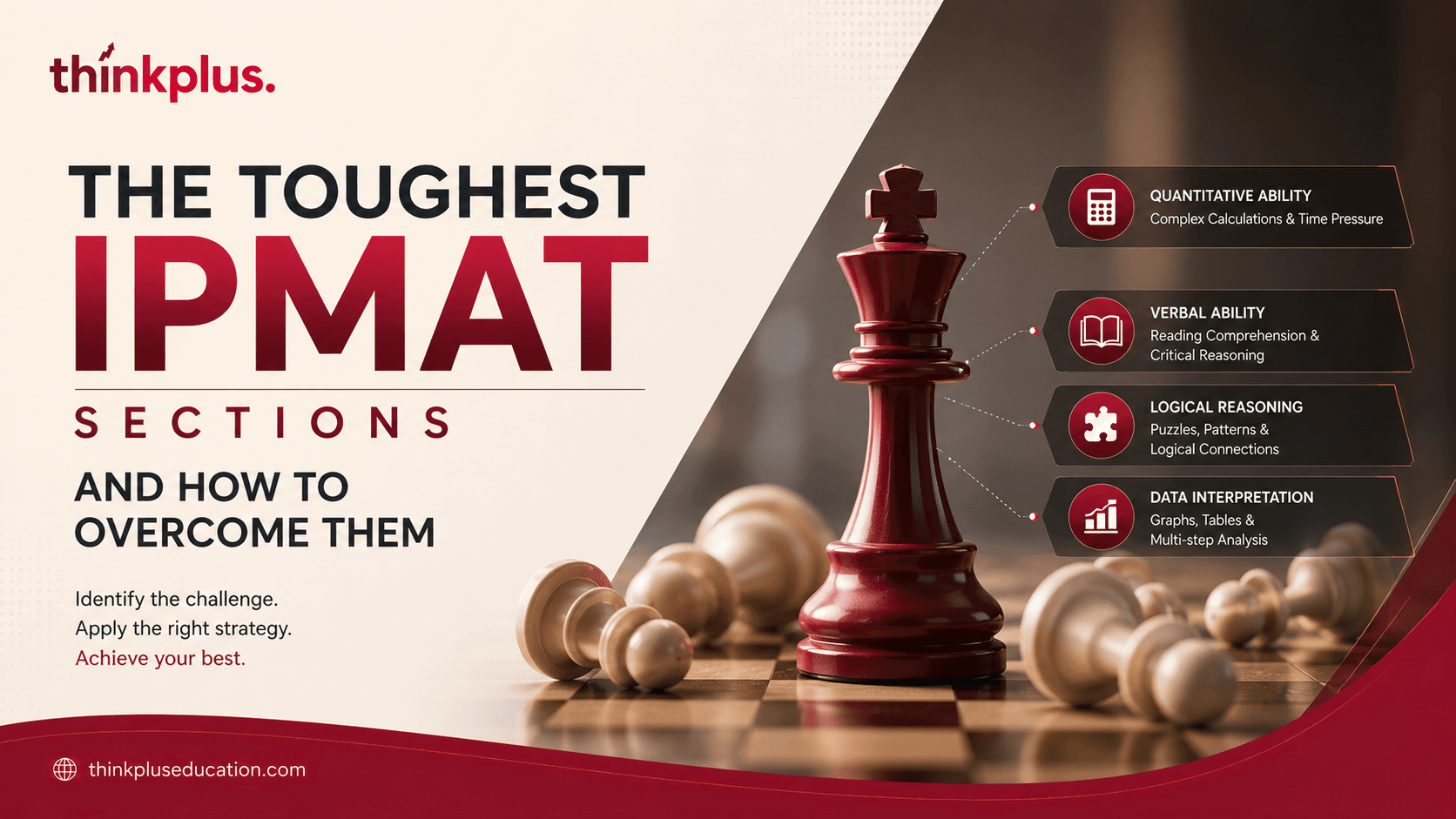 The Toughest IPMAT Sections and How to Overcome Them