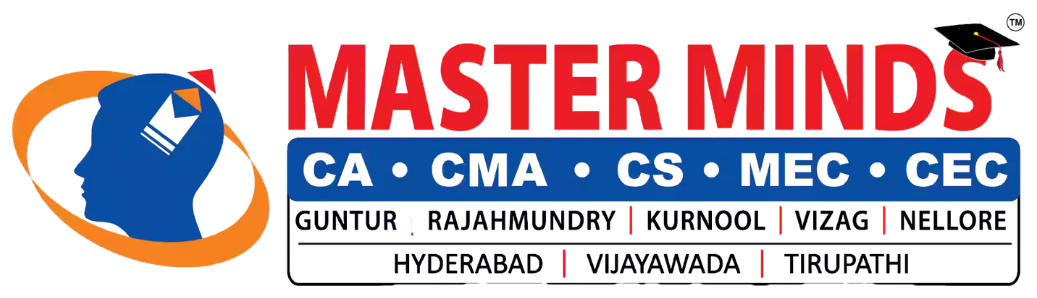 Masterminds College logo